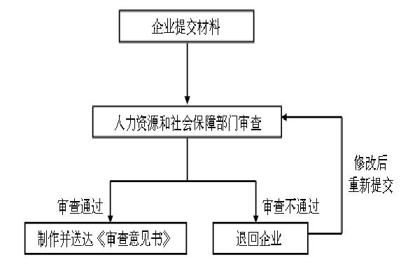 5c1959426548df93638f5a1974e64263.jpg